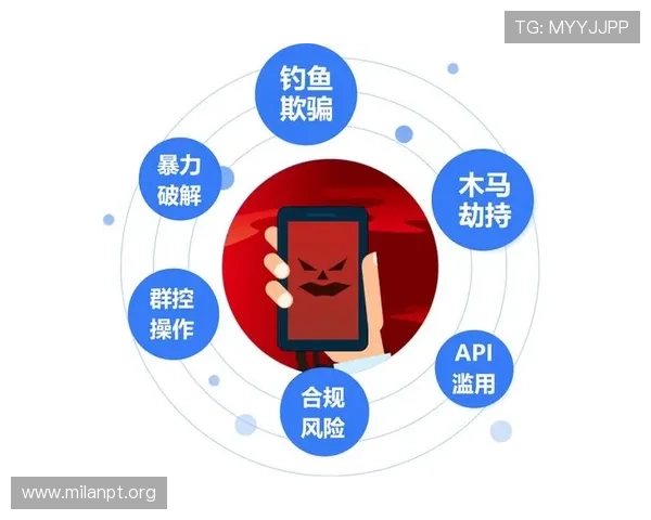米兰官网首页入口安全登录指南，保障玩家账号信息安全与顺畅登录体验